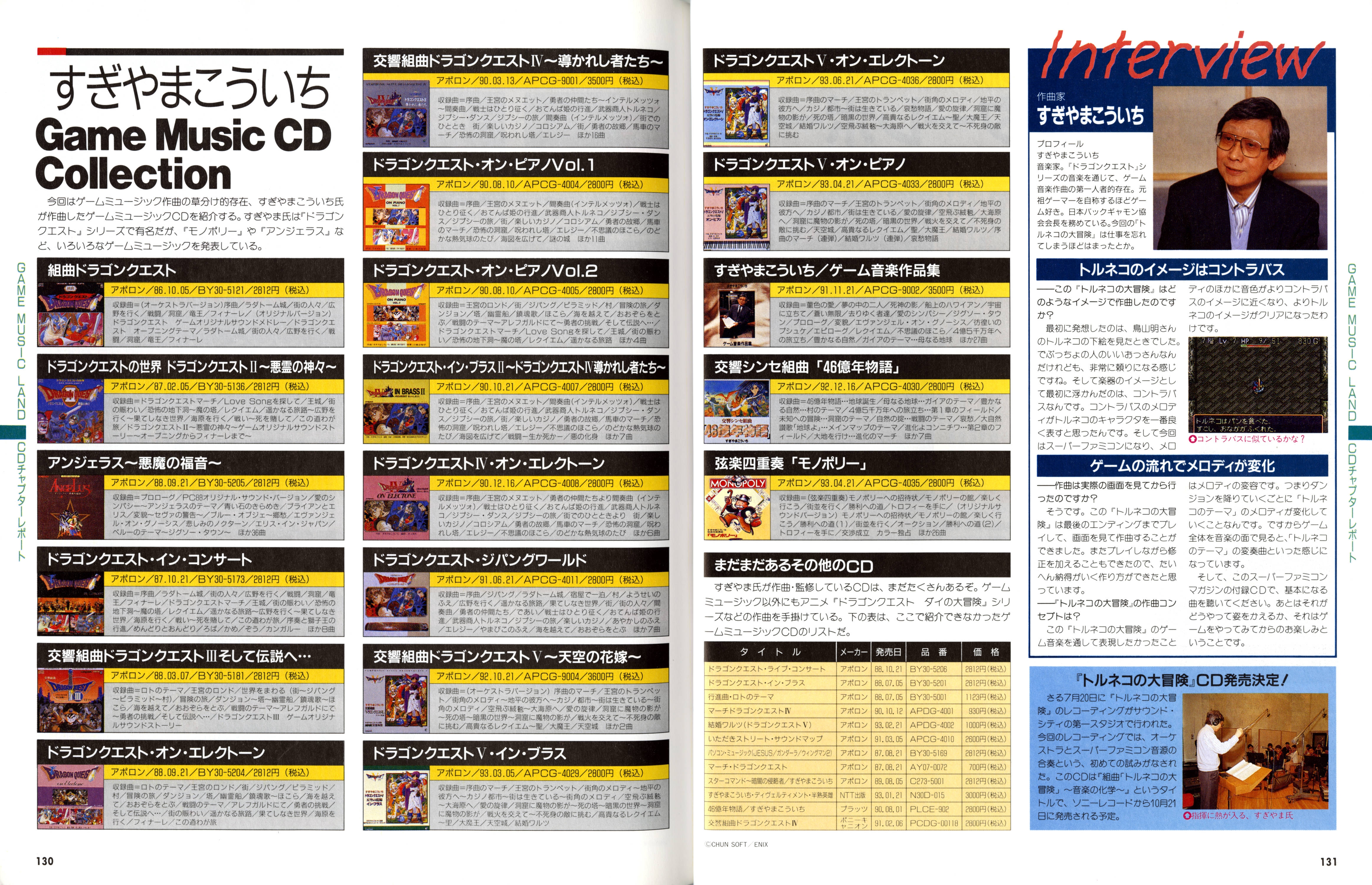 Super Famicom Magazine October News Volume Special Super Famicom Magazine October News Volume Special
